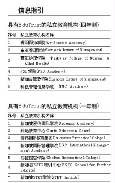 留学新加坡 首选具有EduTrust认证院校