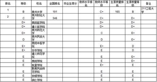 云南省人口排名_云南省参赛人数排名第三-2018年全民科学素质网络竞赛 参赛情(3)