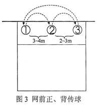 吉林大学2014年高水平运动员招生简章