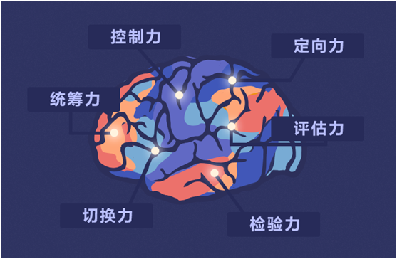 家长帮小学生家长必修课重磅上线 抓住未来能