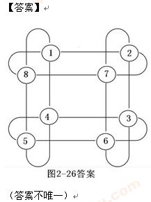 济南二年级奥数题及答案 填数字及立体图形