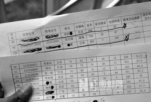 ��ʼ�ɼ�����3�������ĳɼ�(��)�����ϲ�ѯ���(��)��һ�¡��϶����� ����� ����