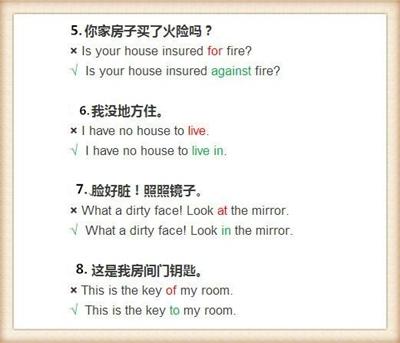 摆脱汉语思维束缚 纠正英语表达中常见错误用法