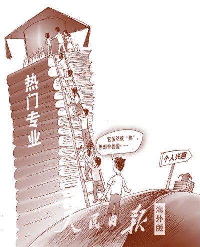 ��ѧѡרҵ�ɸ��� ��Ȼ�ع���ҵ����ѹ����