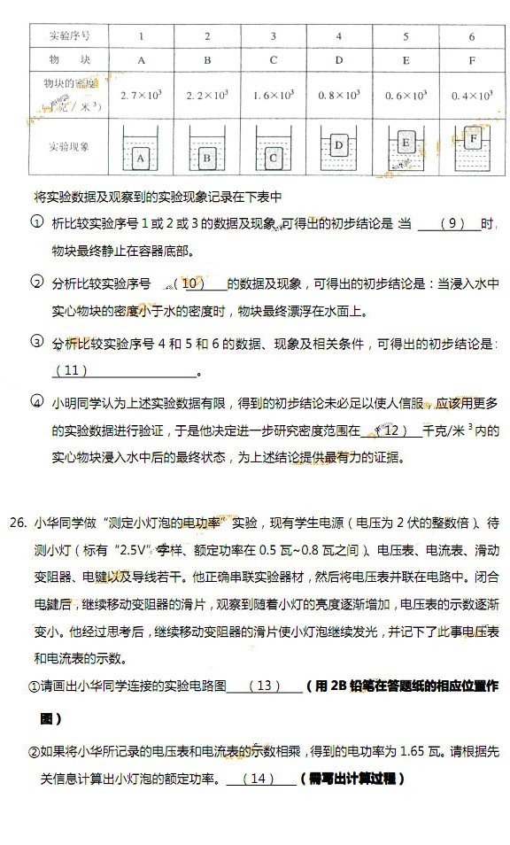 2011上海中考理化试题及答案