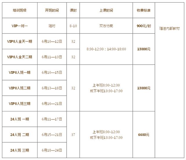港大自主招生将于6月中旬提前面试