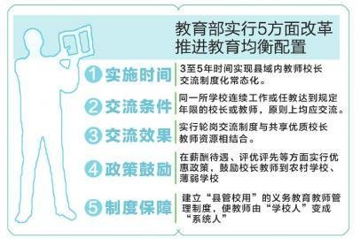 四川教师6年或9年一轮岗 力争每年10%教师交流