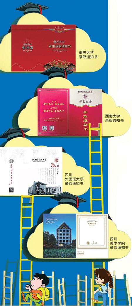 准大学生晒录取通知书 重庆大学有“火锅”味道