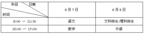 kdP(gun)2012߿r(sh)gŵ֪ͨ