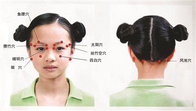 新版眼保健操 翻白眼孩子秒变“容嬷嬷”_教育_腾讯网