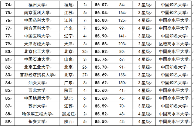 全国62压人口总数_全国人口普查(3)