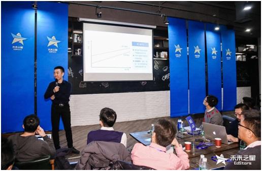 ��δ��֮�����ʽ���Ӫ����������ҵ�Ρ� ��δ��������ѧ��˼��չģ�͡�