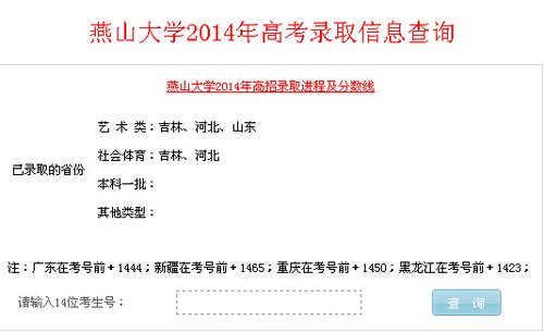 2014年燕山大学高考录取查询系统