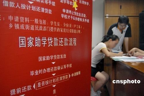 助学金人均月收入(2)