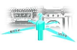 ӦƼ¼ȡ