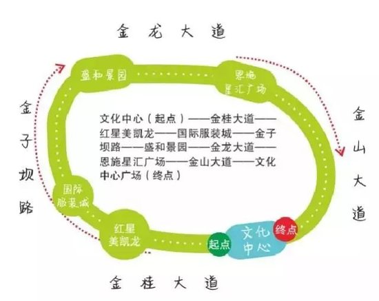 恩施市区人口_恩施市区地图(3)