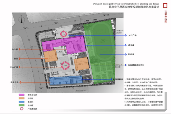 人口学校教学规划_人口学校教学计划图片(2)