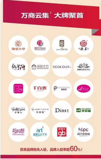 恩施国际服装城:你凭什么说你商铺好?_频道-恩施