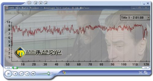 无主流浪武士的悲歌:泰胜6区《浪人》DVD发行
