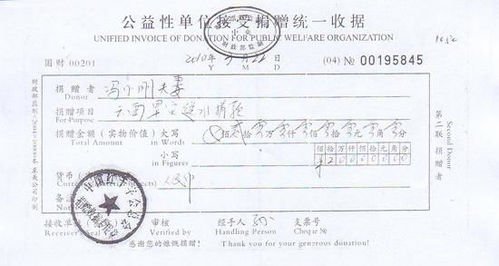 冯小刚张国立做好事留证据 不步章子怡后尘【图】