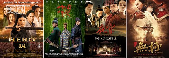 中国电影第二次转型：文艺片不再是小资专属
