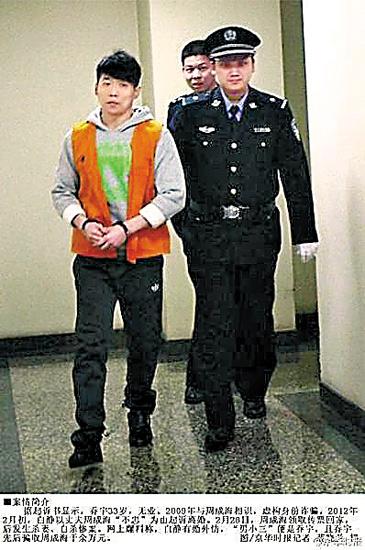 白静被杀案 乔宇曾威胁周成海"死了没人收尸"
