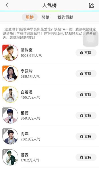 新歌声人气排行榜_原来,这才是你们对待新歌声人气榜的态度
