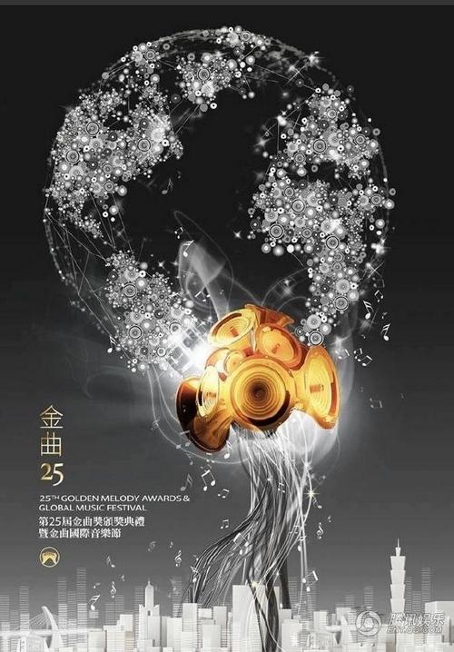 第25届金曲奖流行音乐类入围名单揭晓