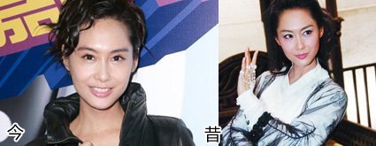 娱乐指数：女神退隐多少年 复出还是为了钱