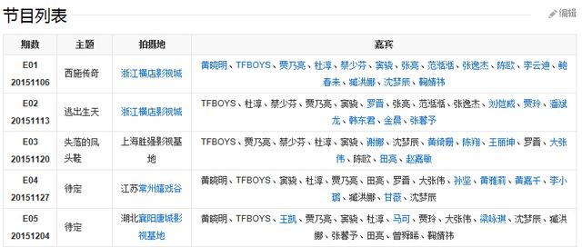 《 全员加速中 》:于正要来 综艺 节目洒狗血了吗