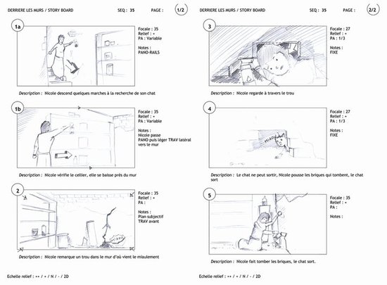 《普罗旺斯惊魂记》曝手绘分镜头 打造欧式悬