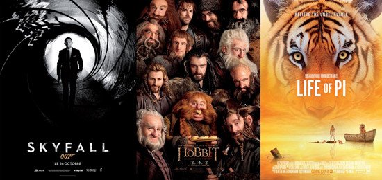 土星奖提名公布 "霍比特人"领跑"少年派"紧随