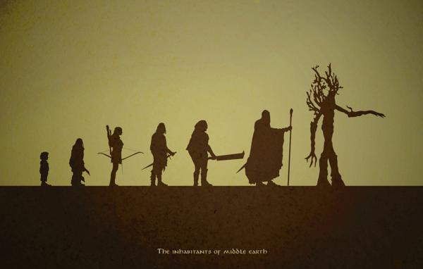 现代奇幻文学鼻祖:解构托尔金笔下的中土世界