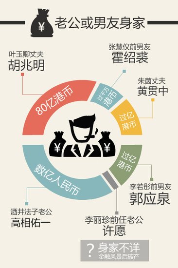 娱乐指数：女神退隐多少年 复出还是为了钱