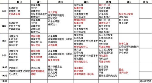 10美剧秋季展望 Maggie Q主演《<em>尼基塔女郎</em>》
