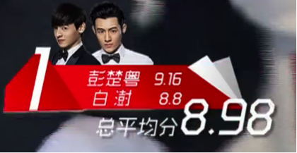 傲娇师兄话唠弟 他们凭啥让李宇春舒淇争抢？