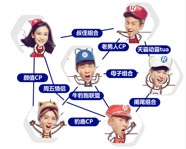 郑恺为baby动情却因黄晓明不能靠近 揭秘baby郑恺cp被拆真相