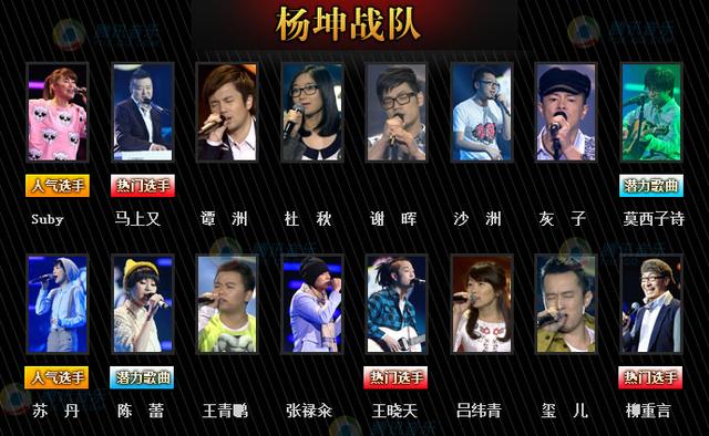 《好歌曲》 战队 大阅兵: 刘欢 杨坤 战队 实力最强