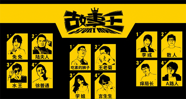 B站自制《故事王》悄然完结 只能说不够“二”