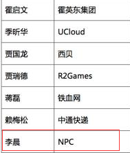 主持人李晨:娱乐圈创业很孤独,曾遭遇两次员工集体辞职