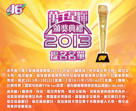 TVB台庆完整提名名单曝光 张智霖视帝呼声最高