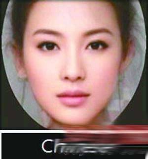 全球最美女人长啥样?中国最美女人酷似章子怡