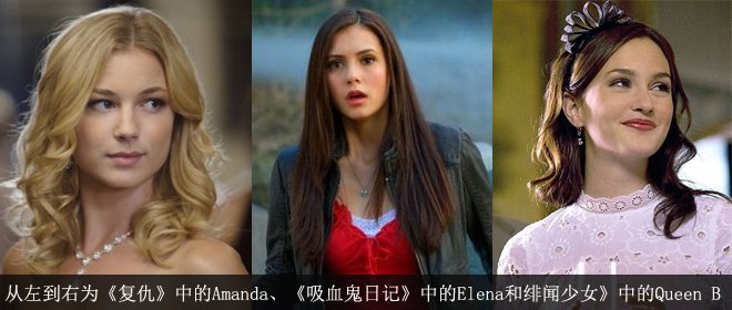 美剧偶像剧鉴定_海外档