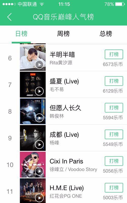时尚圈嘻哈侠爆《中国有嘻哈》内幕 再出神曲