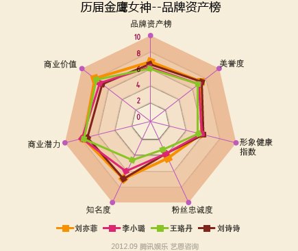 克里斯汀娜辞演好声音图片