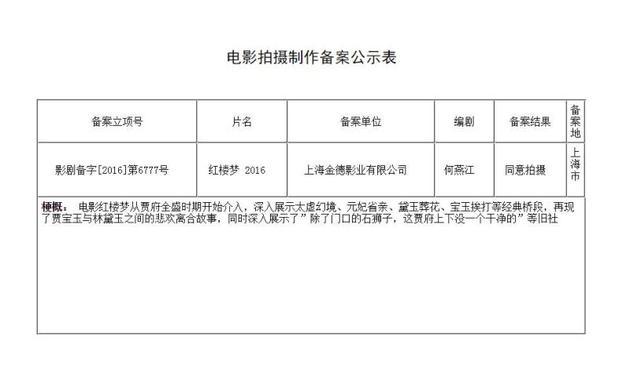 《红楼梦》将新拍电影版 新版《城市猎人》立项