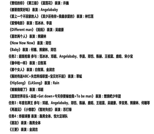 猛戳!2016各大卫视跨年晚会最全节目单在这里(图)