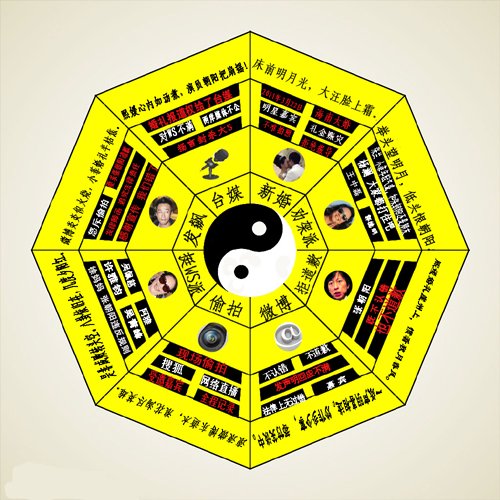 八字算命准吗|位的方法有很多,最常见的就是根据年份的改
