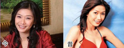 娱乐指数：女神退隐多少年 复出还是为了钱