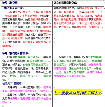 《锦绣未央》热播火了原著 被爆抄两百余部作品